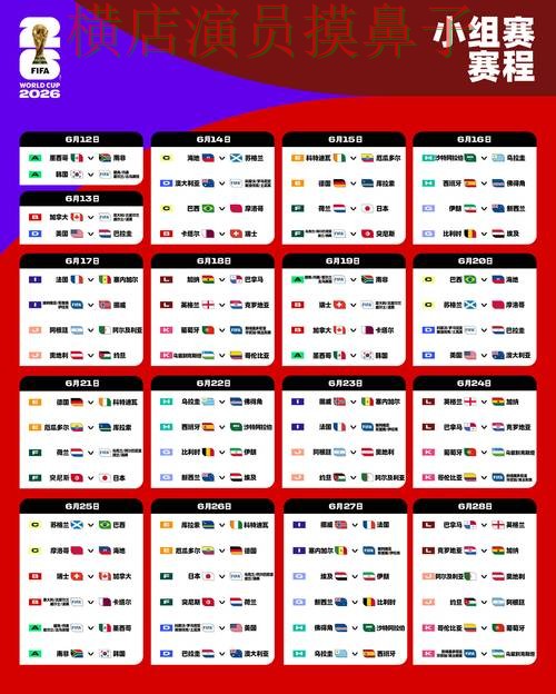World Cup 2026来临，世界杯竞猜入口稳定性评测与平台选择盘点