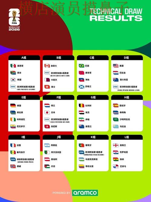 World Cup 2026背景下的世界杯竞猜入口实测对比与访问方式